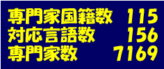 �o�^�X�^�b�t