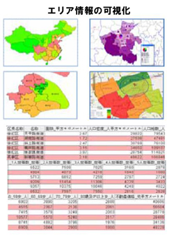 エリア情報の可視化