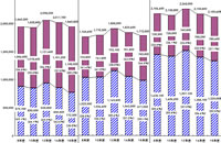 マケドニア人 マケドニア 海外調査